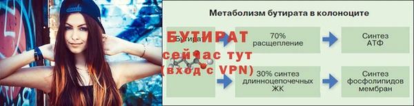 крисы Остров